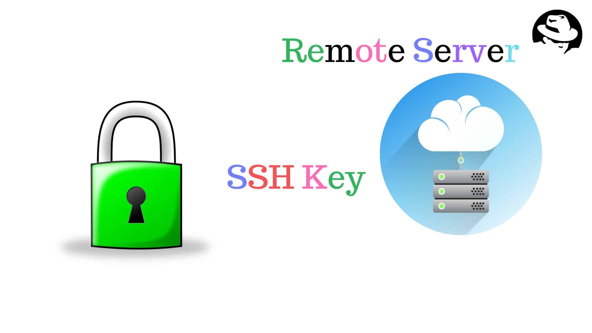 Generate Ssh Key For Docker User